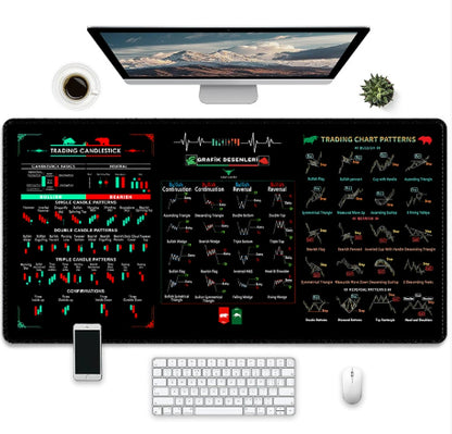 Traders Chart Pattern Mouse/Desk Pads