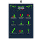 Stock Market Chart Signals Canvas