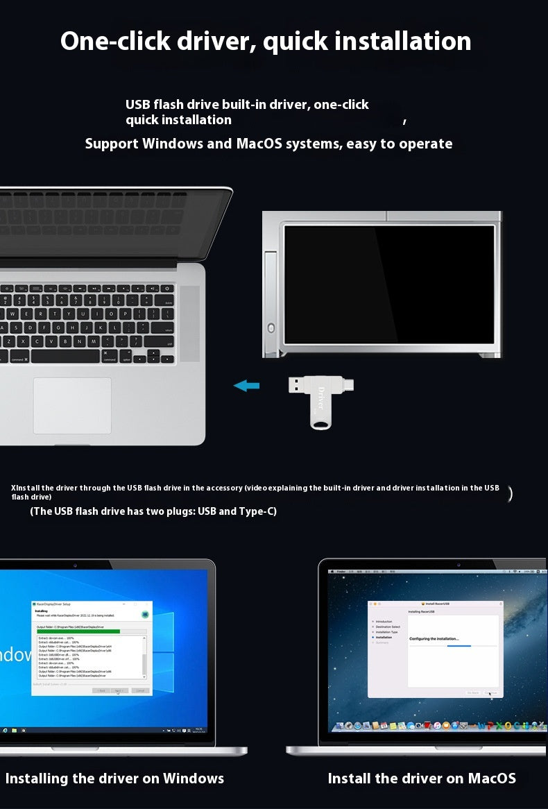 Portable Display Dual screen (Laptop Extender/Expansion)