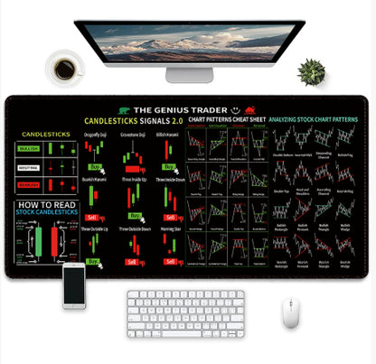 Traders Chart Pattern Mouse/Desk Pads