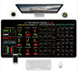 Traders Chart Pattern Mouse/Desk Pads