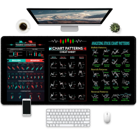 Traders Chart Pattern Mouse/Desk Pads