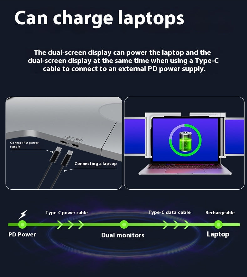 Portable Display Dual screen (Laptop Extender/Expansion)