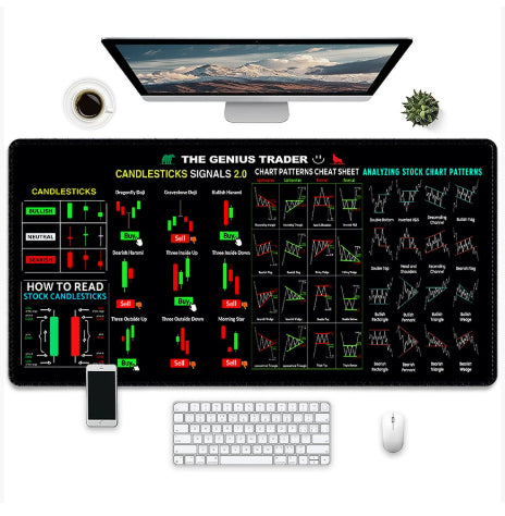 Traders Chart Pattern Mouse/Desk Pads