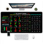 Traders Chart Pattern Mouse/Desk Pads
