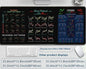 Stock Market Chart Pattern/Signal Mouse/Desk Pads