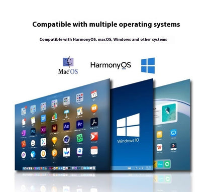 14-inch Dual-screen (Laptop Extender/Expansion)