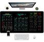 Traders Chart Pattern Mouse/Desk Pads