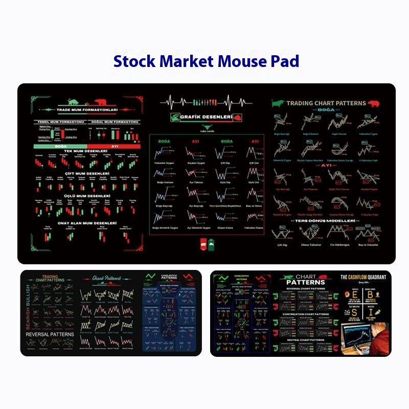 Stock Market Chart Pattern/Signal Mouse/Desk Pads